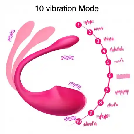 Vibrador Remoto Lola Con App