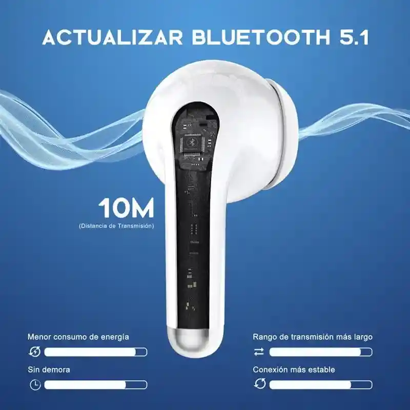 Audífonos Inalámbricos Bluetooth 5.0 1hora