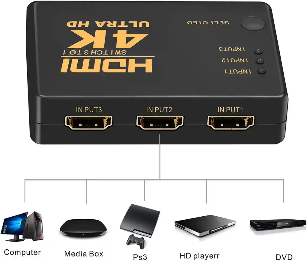 Hdmi Switch 4k Selector Multiplicador Hub Adaptador 3 Puertos Hdmi A Monitor Control Remoto