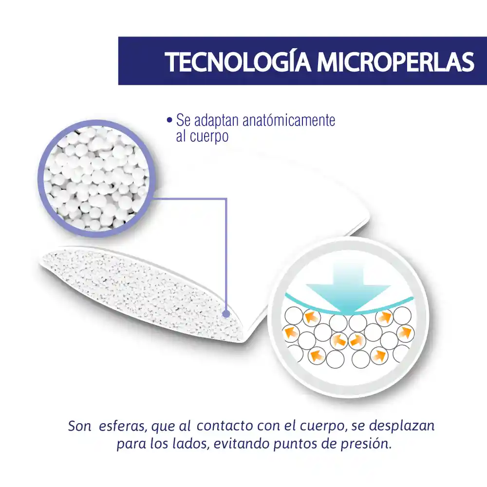 Cojin Cervical/mini Almohada 2 En 1 (azul)