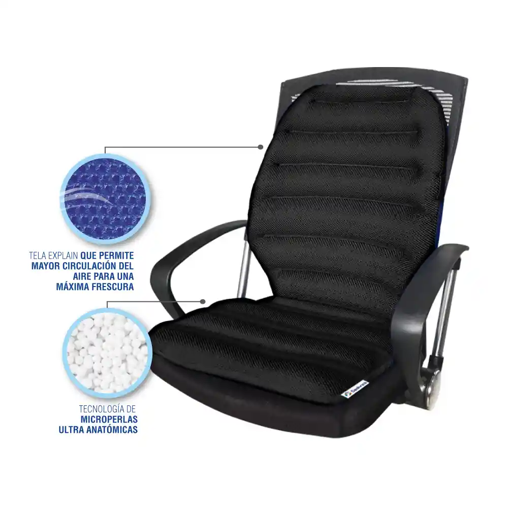 Cojin Silla Y Espaldar Ultrafresh (negro)