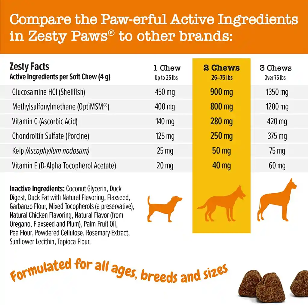 Zesty Paws Glucosamina Para Perros - Masticables Suaves Para La Salud