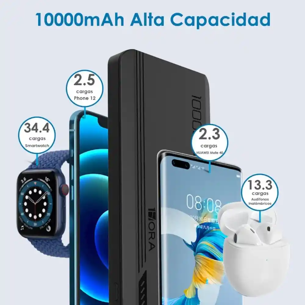 1hora Power Bank Batería Portátil 10.000mah Reales Gar-140