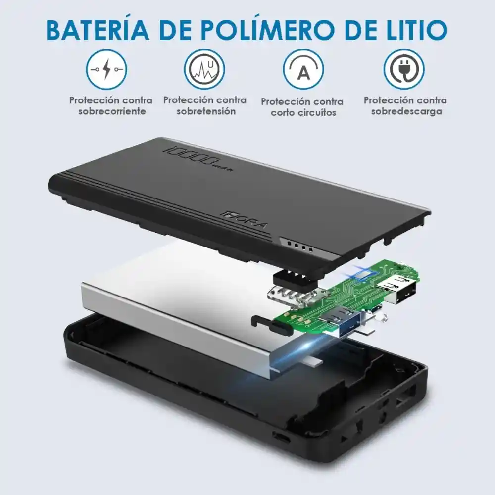 1hora Power Bank Batería Portátil 10.000mah Reales Gar-140