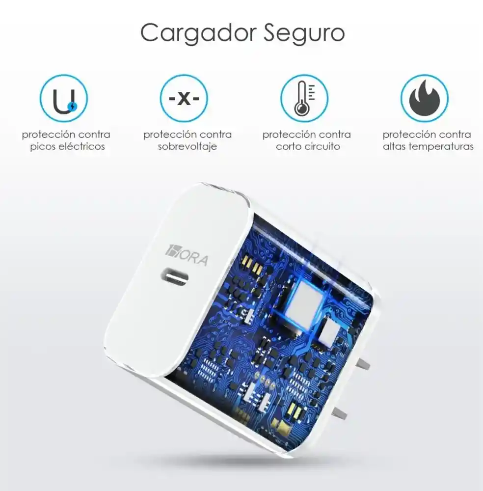 1hora Turbo Cargador Pd 20w 3a Carga Rápida Tipo C A Tipo C