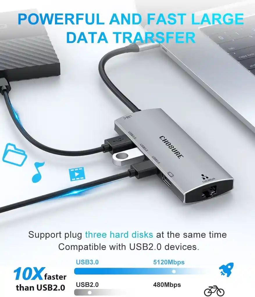 Adaptador Hub Usb Tipo C Otg A Ethernet Rj45 Lan