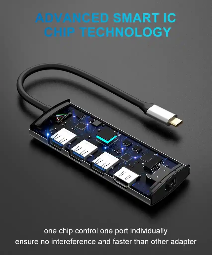 Adaptador Hub Usb Tipo C Otg A Ethernet Rj45 Lan