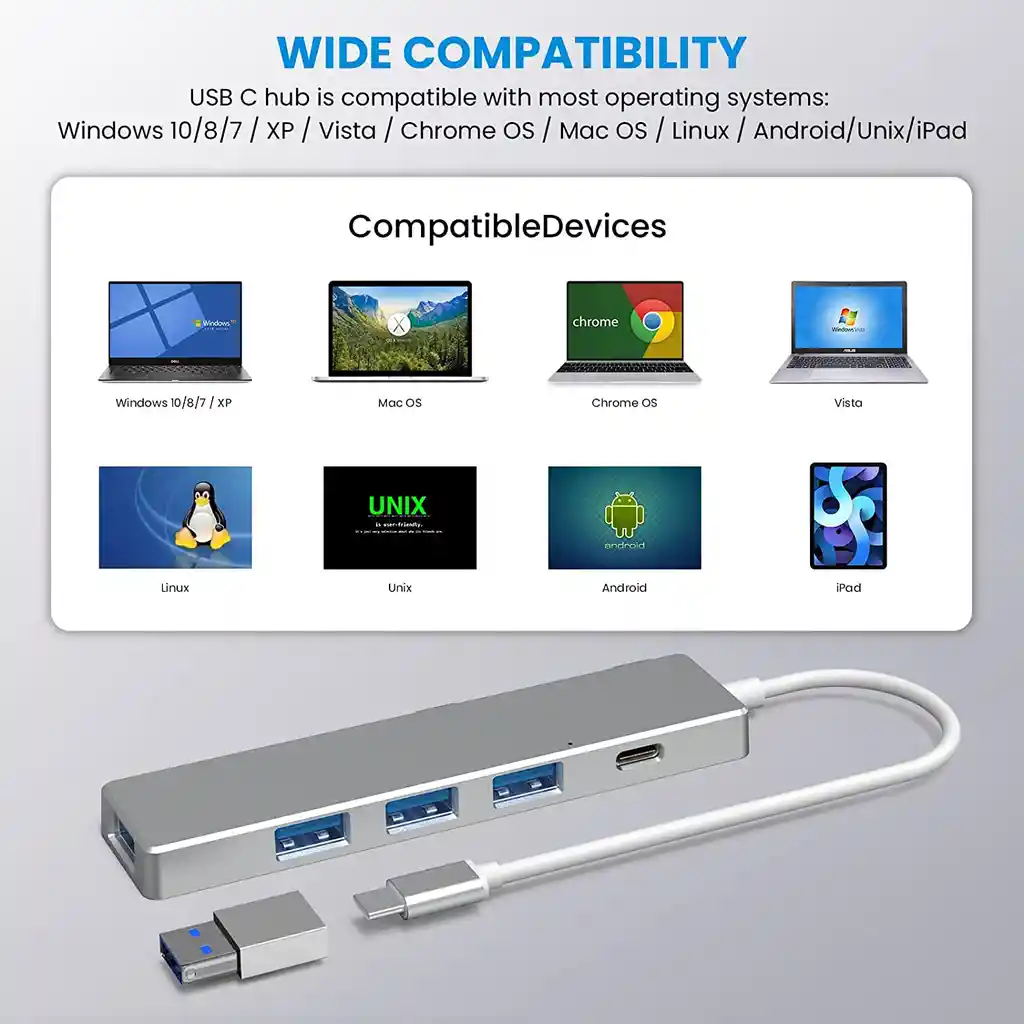 Adaptador Hub Usb C 3 Para Macbook Pro 3.0 Premium 4 En 1