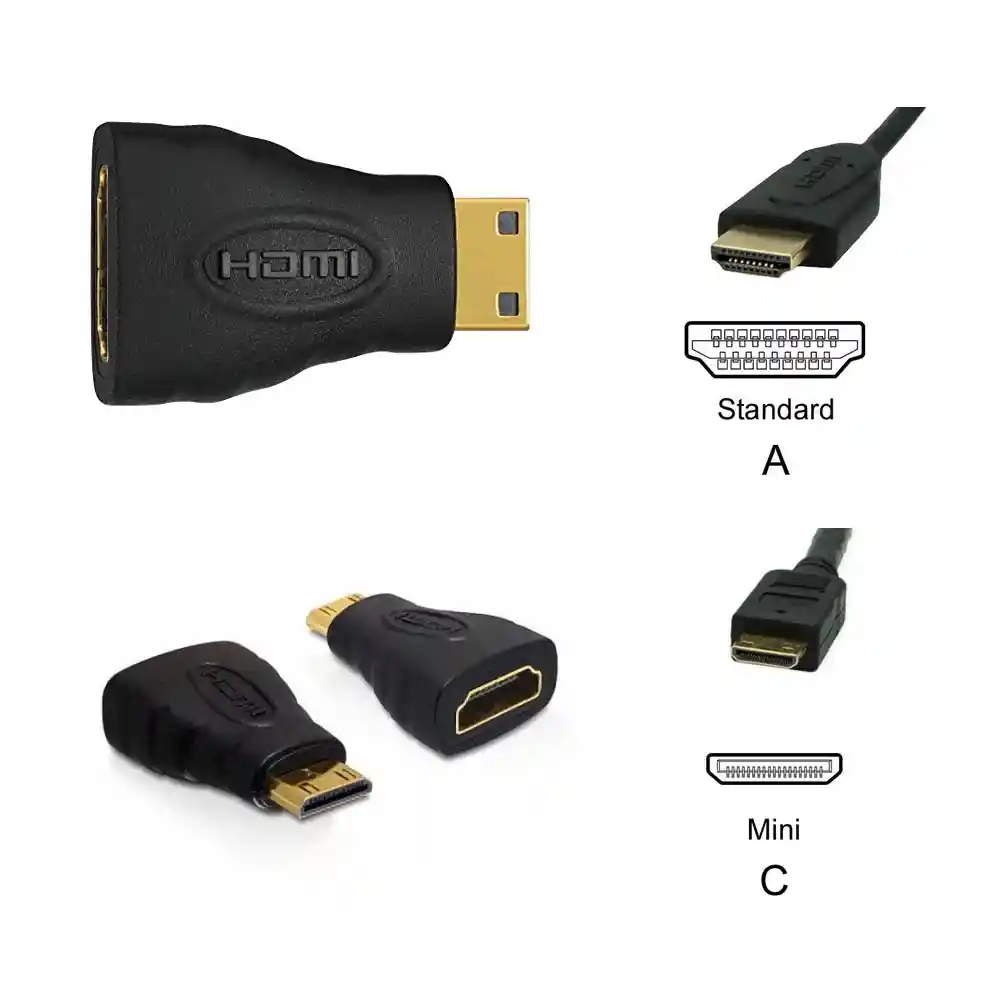 Adaptador Hdmi A Mini Hdmi (f/m)