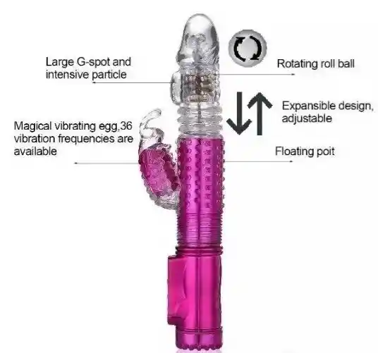 Estimulador Rabbit Vibrador 36 Funciones Rotación Izquierda Derecha