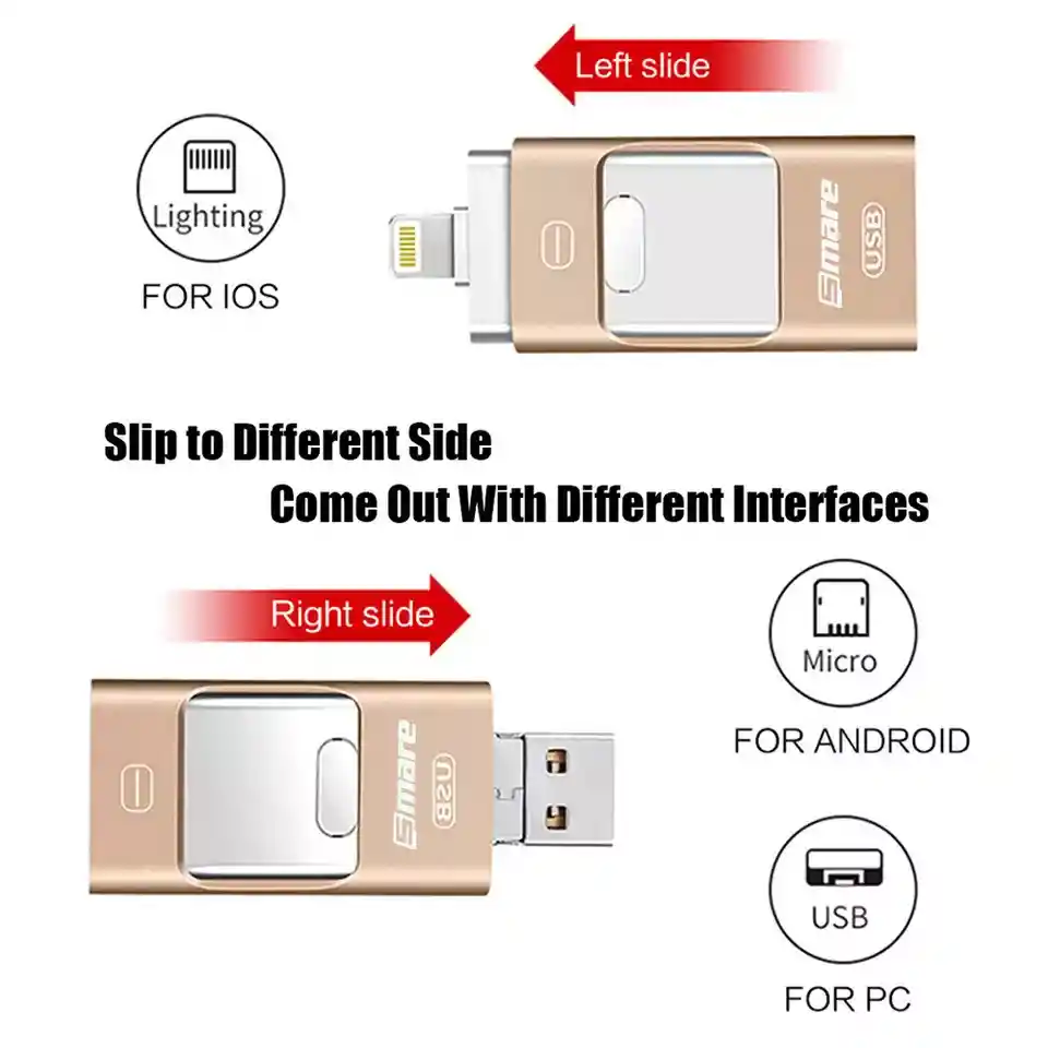 Memoria Usb De 128 Gb De 3.0 3 En 1