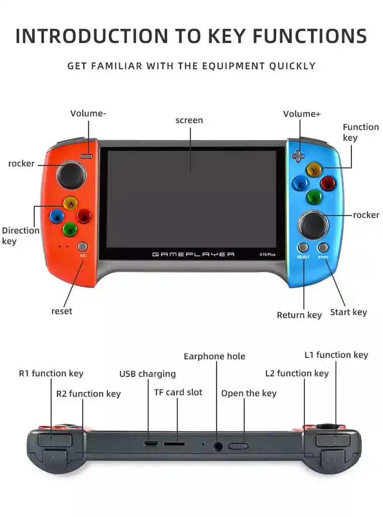 De Juegos Retro Portatil X19 Plus