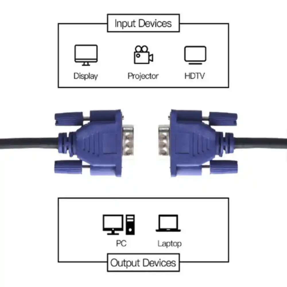 Cable Vga De 3 Metros