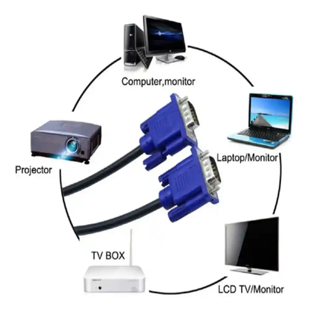 Cable Vga De 3 Metros