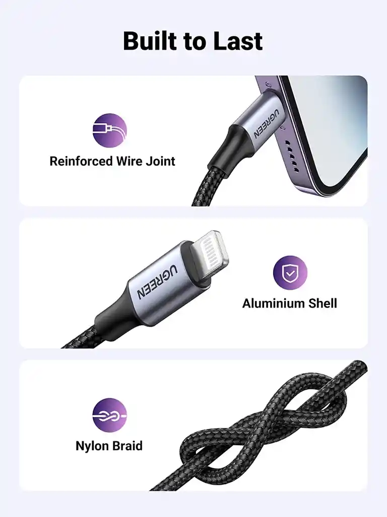 Adaptador Lightning Jack 3.5 Auriculares Iphone Audio Auxiliar Mfi Certificado