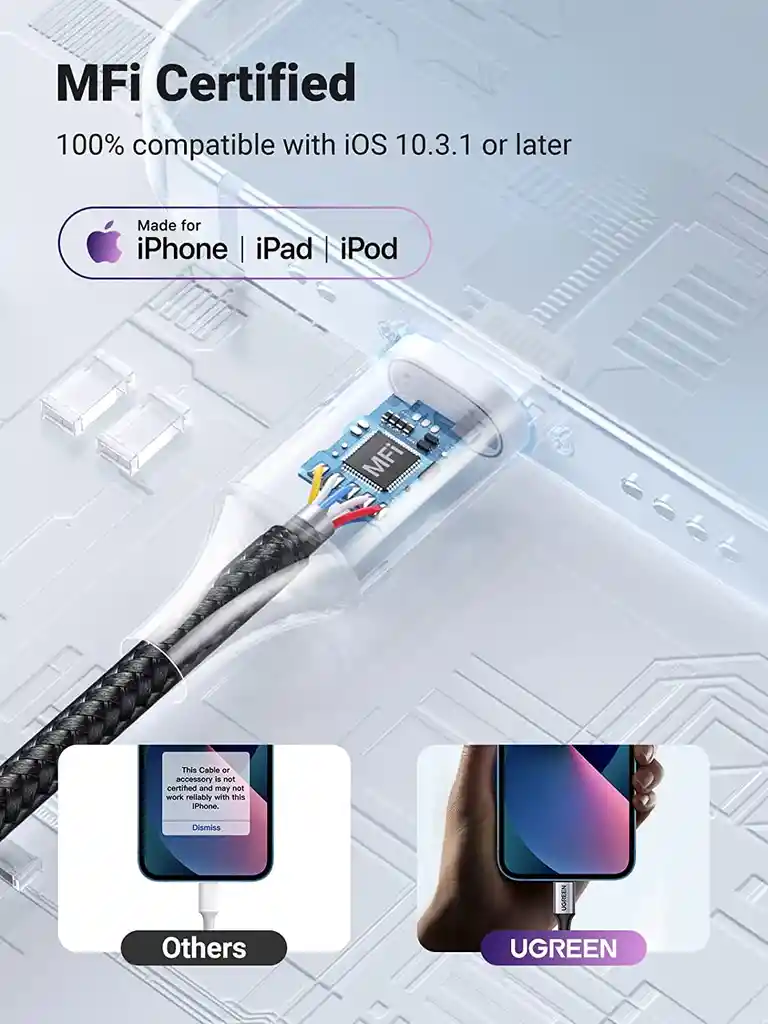 Adaptador Lightning Jack 3.5 Auriculares Iphone Audio Auxiliar Mfi Certificado