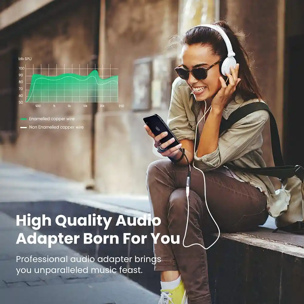 Adaptador Lightning Jack 3.5 Auriculares Iphone Audio Auxiliar Mfi Certificado