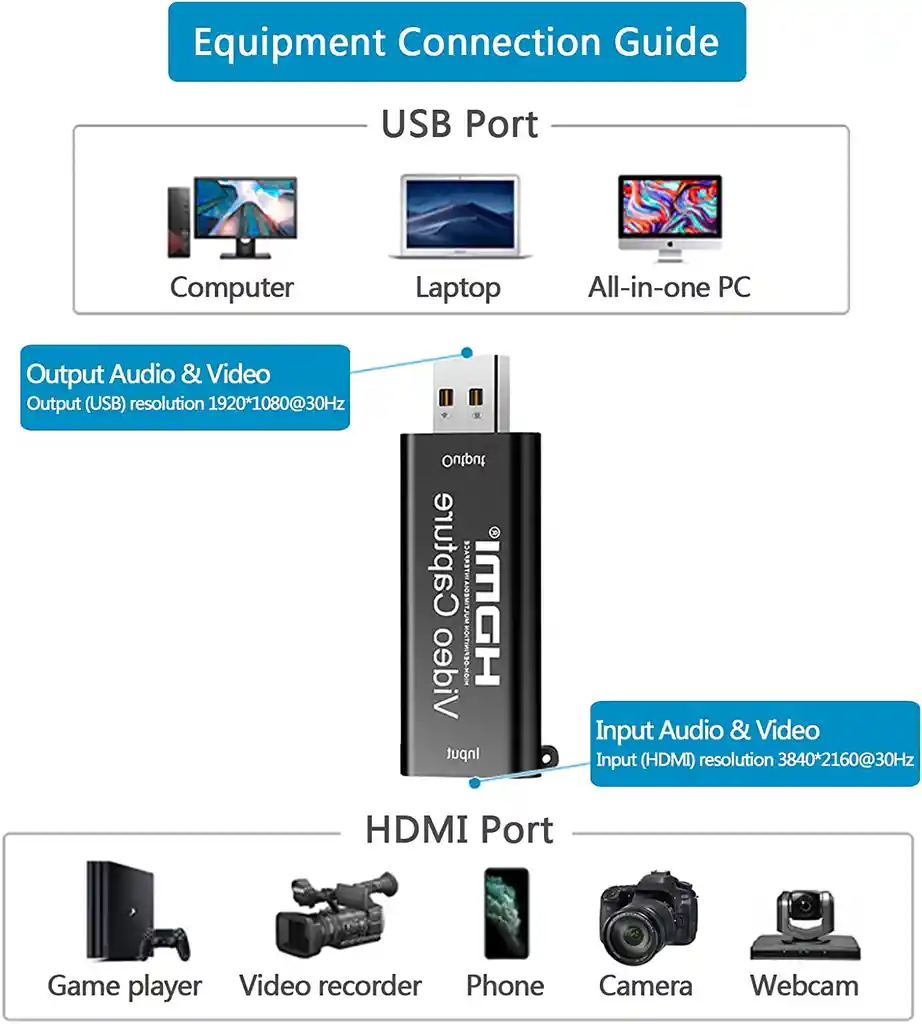 Capturadora De Video Live Streaming Hd 1080 Hdmi 4k Usb 2