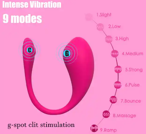 Vibrador Huevo Larga Distancia Manejo Con Smartphone Carga Usb Long Distance Egg