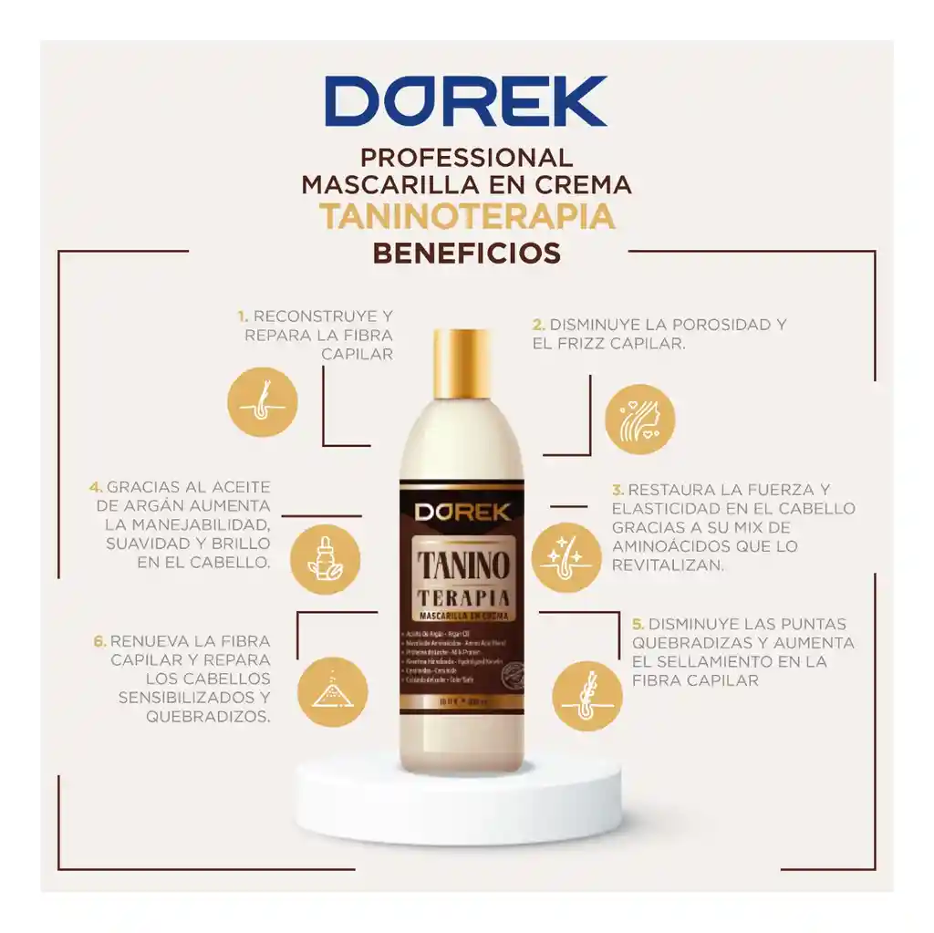 Professional Mascarilla En Crema Taninoterapia 300ml
