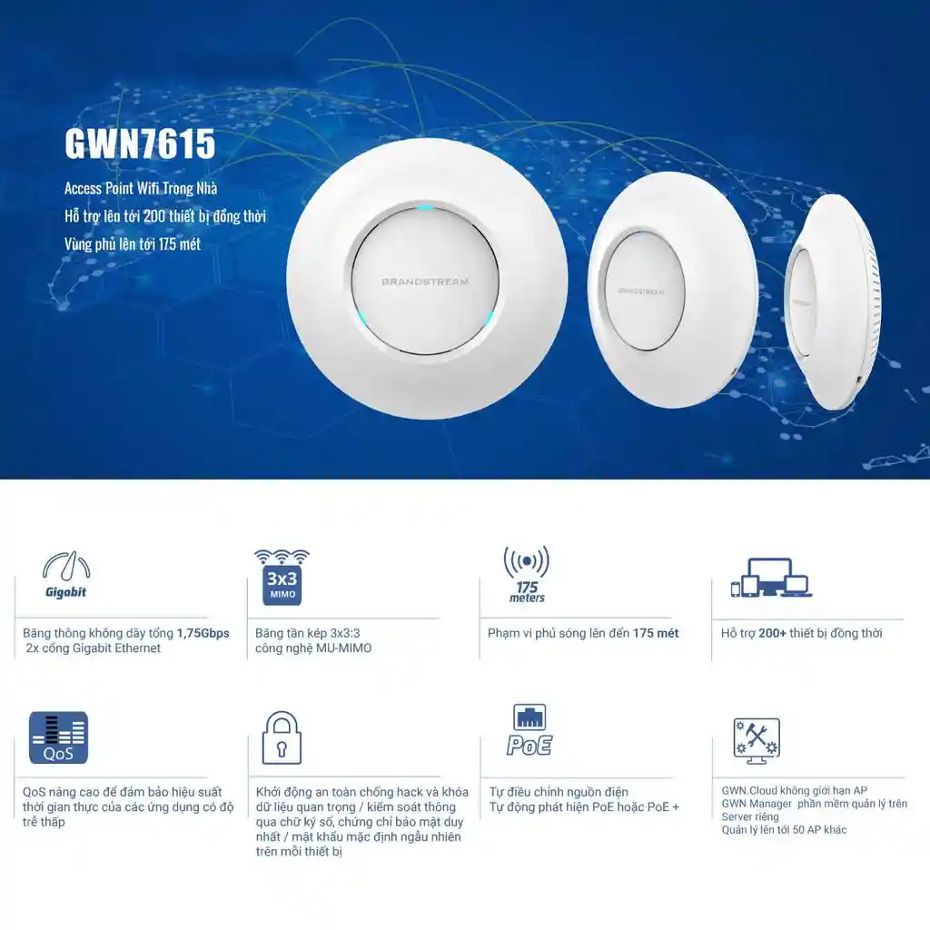 Access Point Grandstream,3x3 Doble Banda Administración Nube