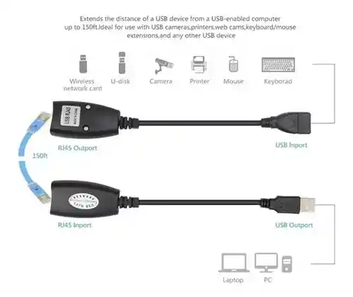 Extension Extender Usb 2.0 X Rj45 Cat 5/6 Hasta 45 Metros