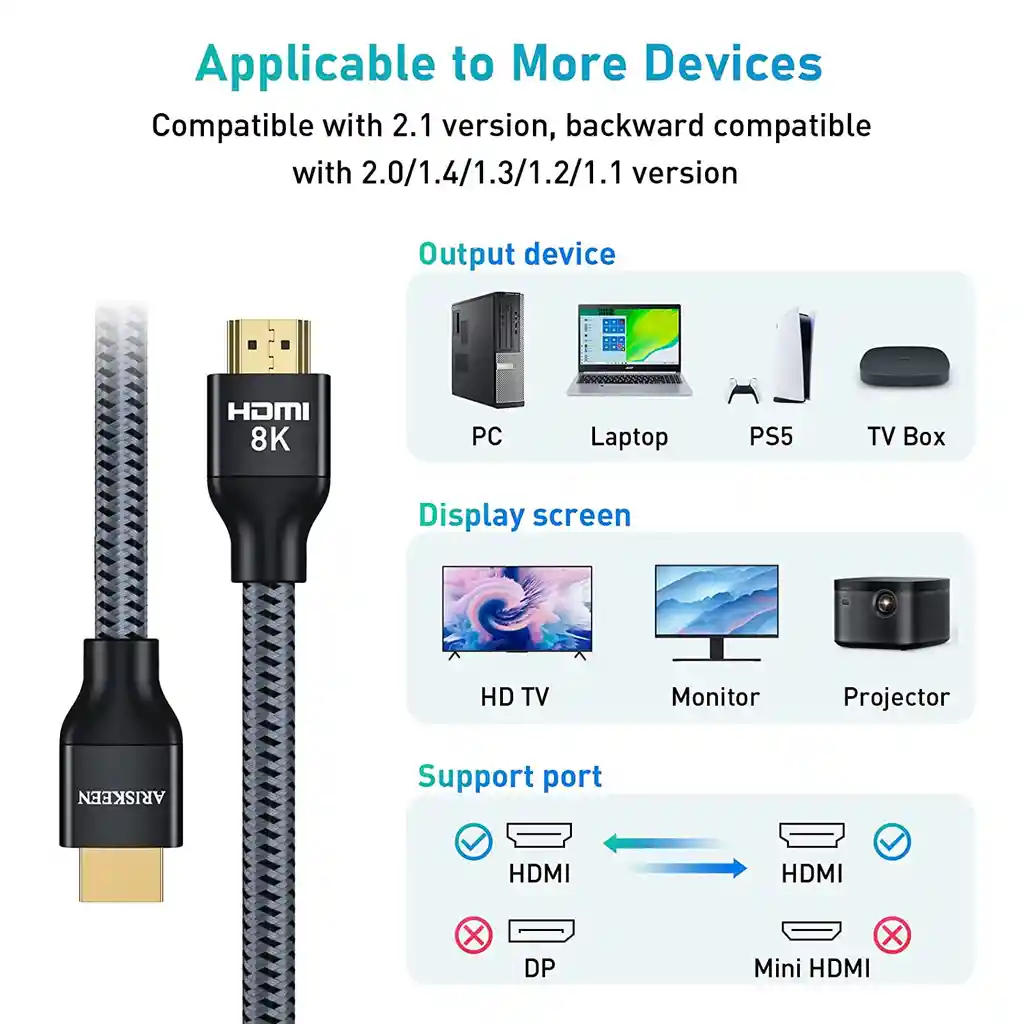 Cable Hdmi 2.1 8k Alta Velocidad 3 Metros Ultra Hd 48 Gbps