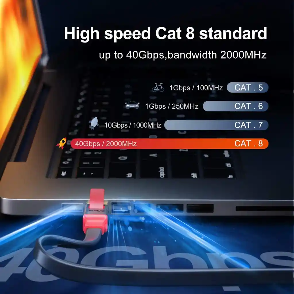 Cable De Red Cat-8 Ethernet Internet Ps5 Xbox Pc 1.8m