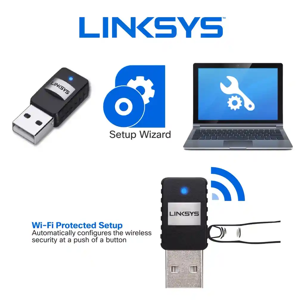 Mini Adaptador Wifi Dual Band Usb, Linksys Ae6000