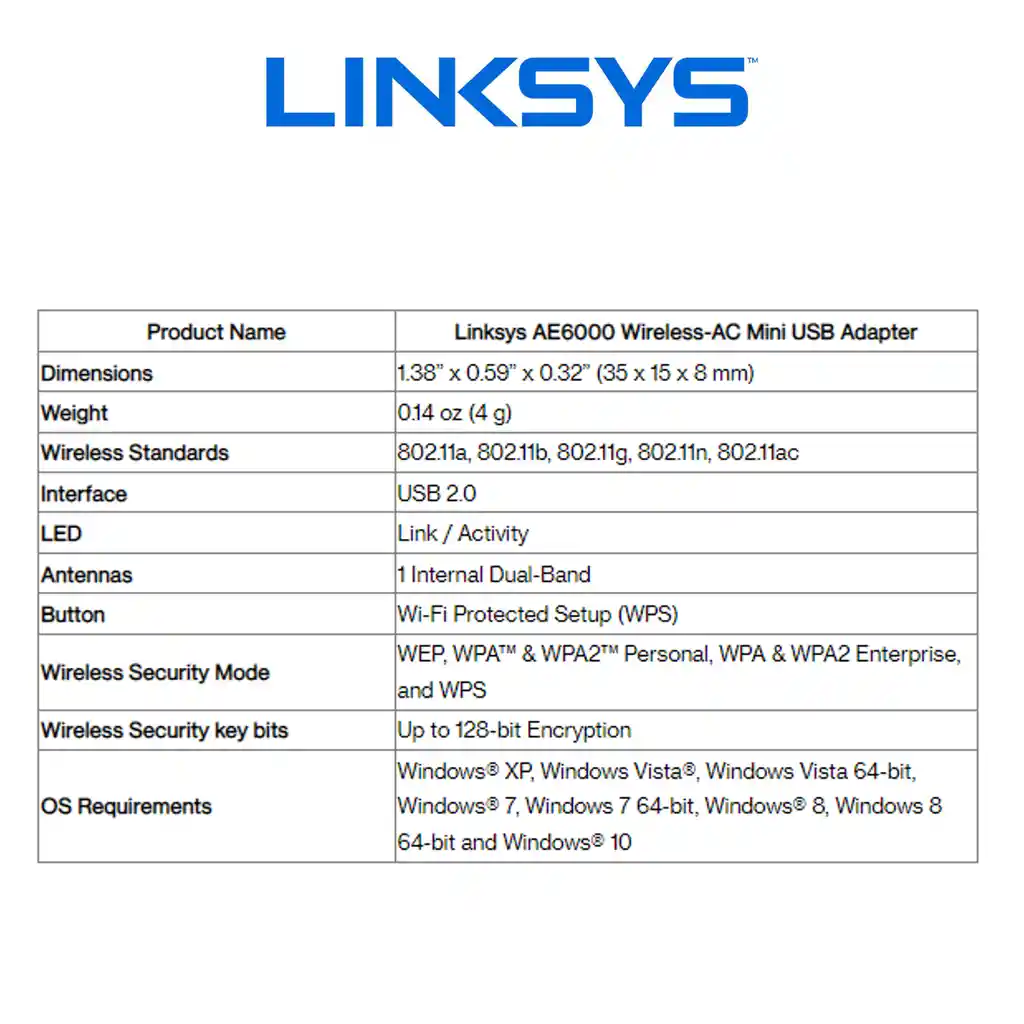 Mini Adaptador Wifi Dual Band Usb, Linksys Ae6000