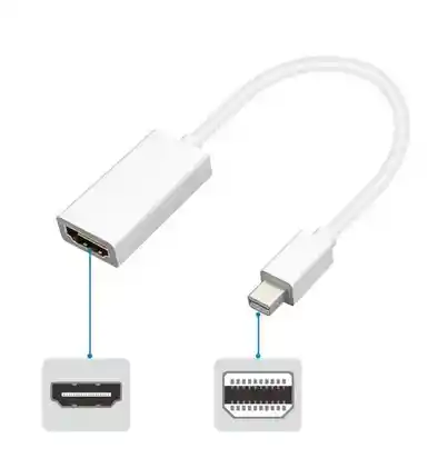 Adaptador Mini Display Port (thunderbolt) A Hdmi