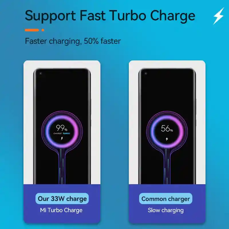 Cargador Tipo C Carga Rápida 33w Watts Celular Android Samsung Xiaomi Motorola