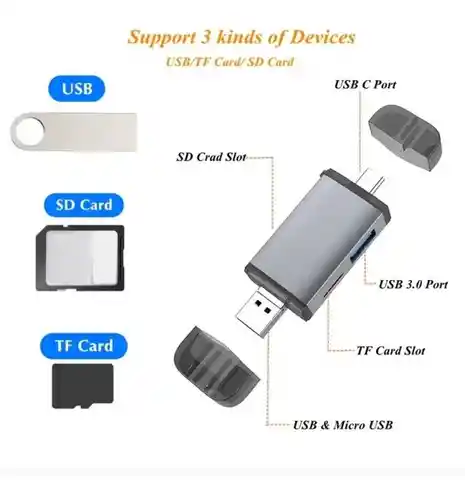 Lector De Memorias Sd Micro Sd Y Otg Tipo C 3 En 1 Multifunc