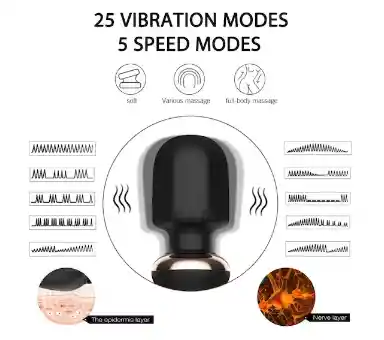 Vibrador Femenino 23cm Winyi Cindy Luxury Toys Carga Usb 25 Modos De Vibración