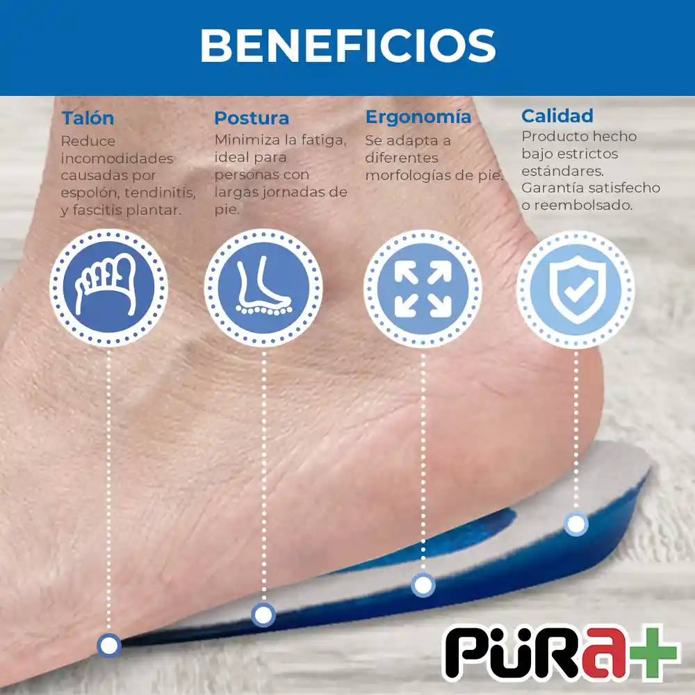 Plantillas Ortopedicas Zapatos Taloneras Espolon (1 Par) S
