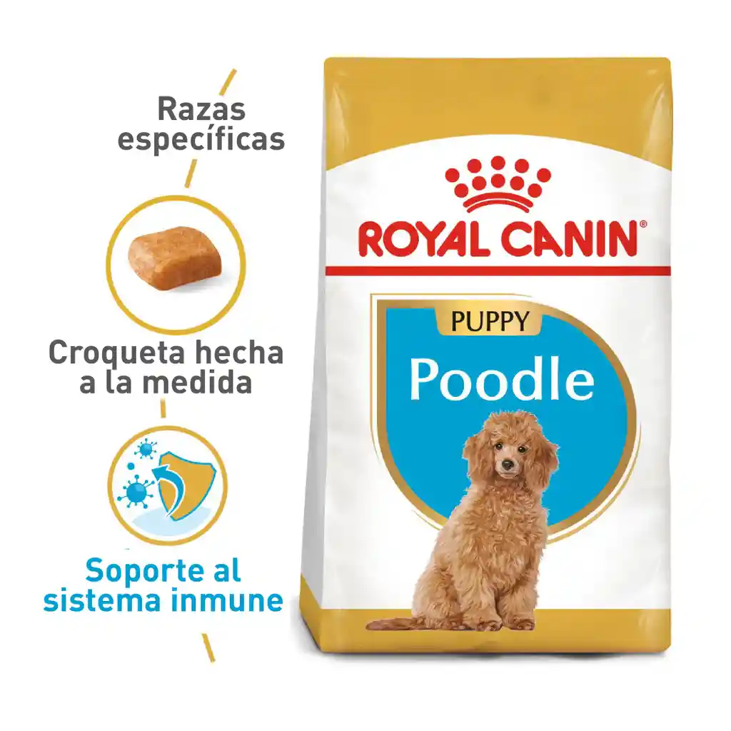 Royal Canin Poodle Puppy 3kg