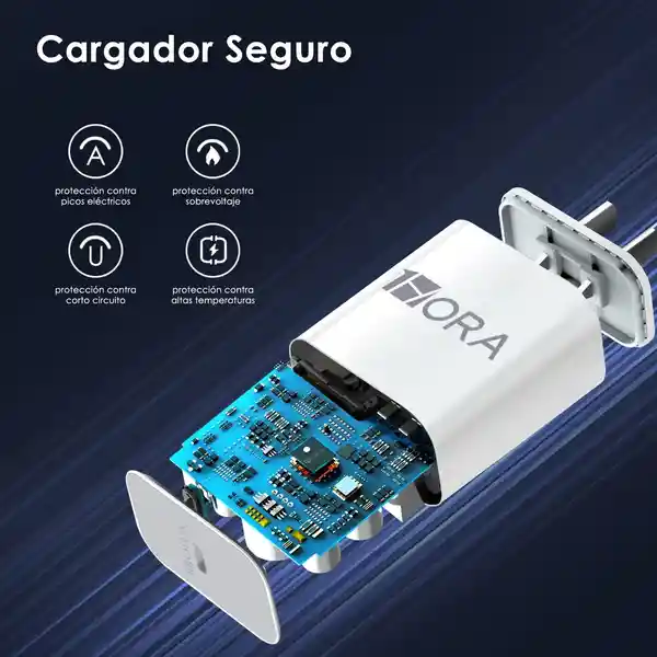 Adaptador Tipo C Carga Rápida Cargador Con Cable Tipo C Gar147