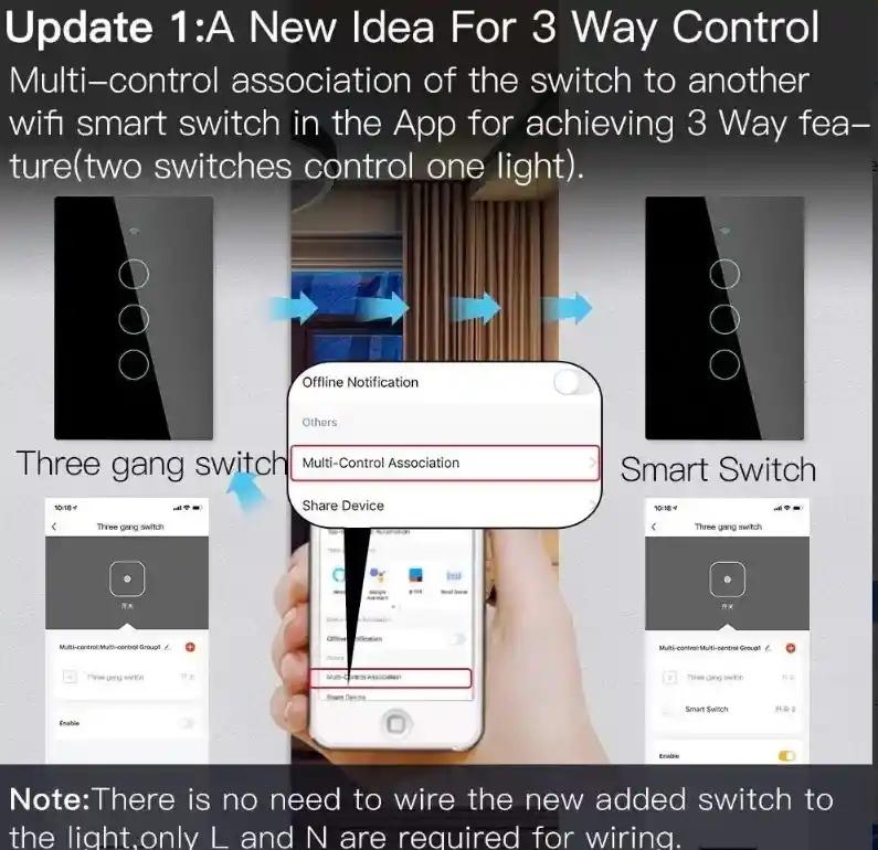 Interruptor Inteligente Pared Wifi Panel Cristal Aplicación Smart Life