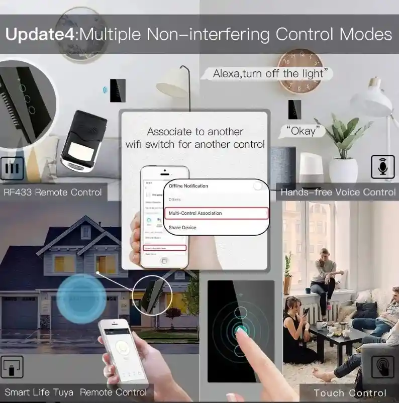 Interruptor Inteligente Pared Wifi Panel Cristal Aplicación Smart Life