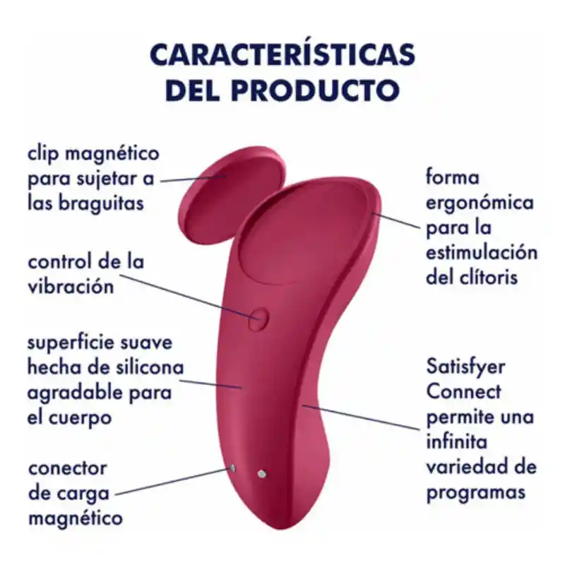 Satisfyer Sexy Secret Panty Succionador De Clitoris Nueva Generacion