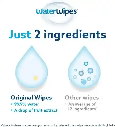 Water Wipes Pack X1 60 Und