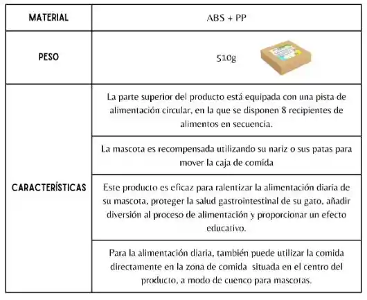 Placa Interactiva Buble Para Mascota