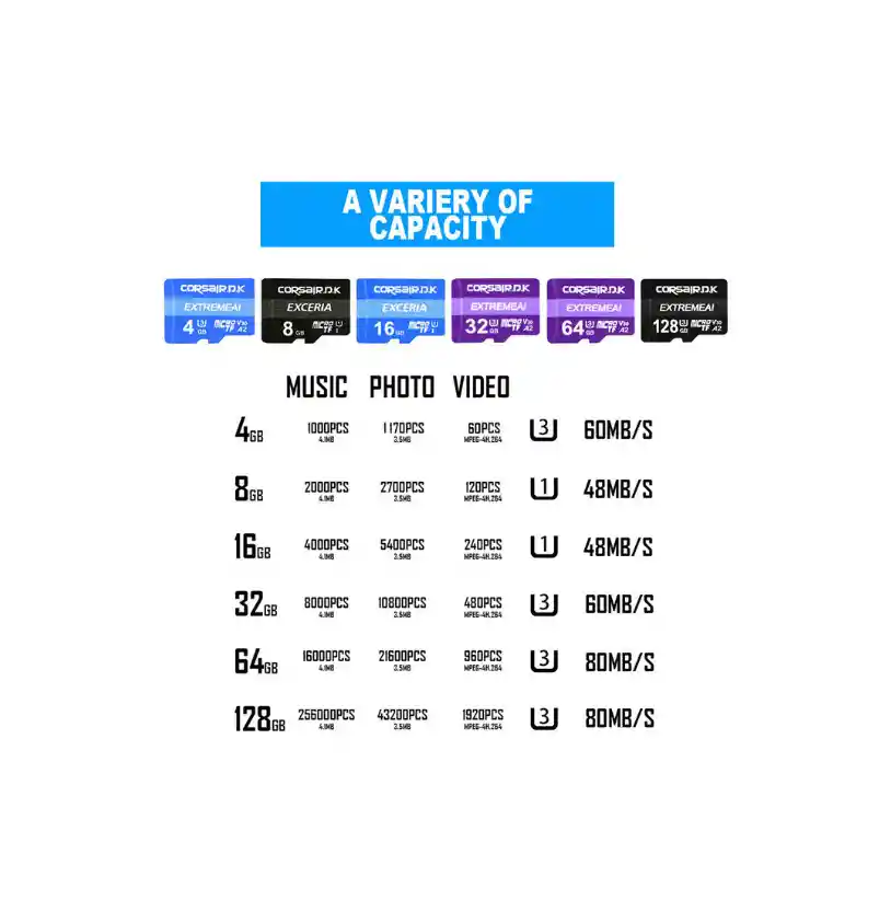 Memoria Micro Sd Giotreek 16gb