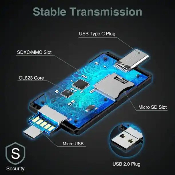 Lector De Memoria Sd 3 En 1 Micro Usb Tipo C Otg V8 Adaptador Tarjetas