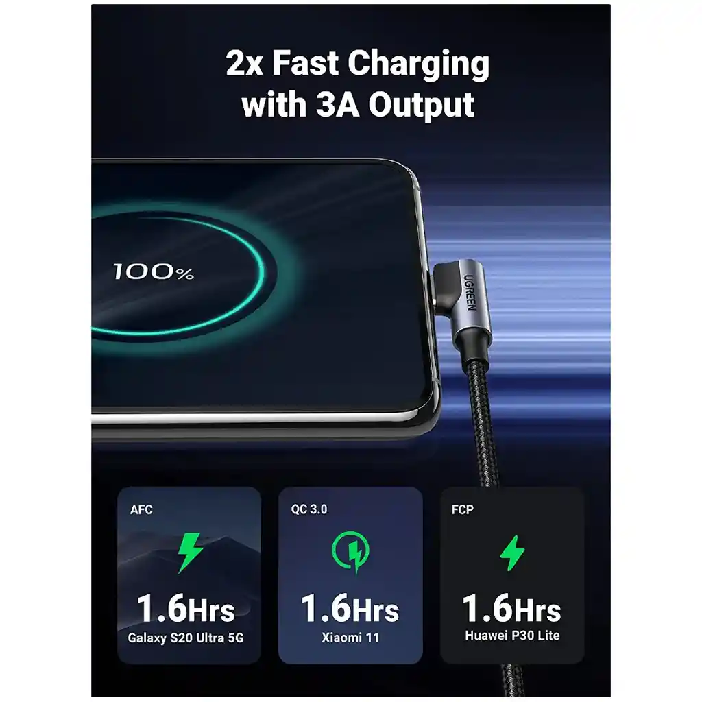 Cable Tipo C Carga Rapida Nylon 2 Metros Premium Samsung Huawei