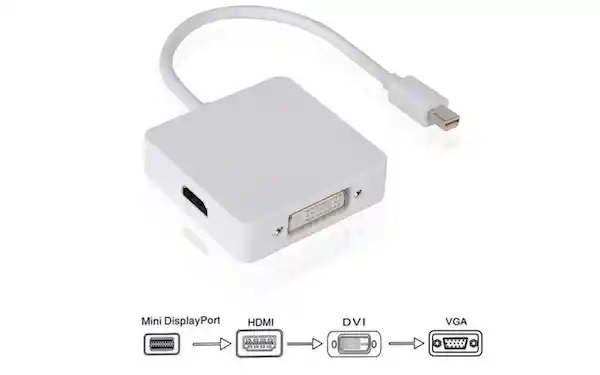 Adaptador Thunderbolt Mini Displayport A Vga/hdmi/dvi 3 En 1