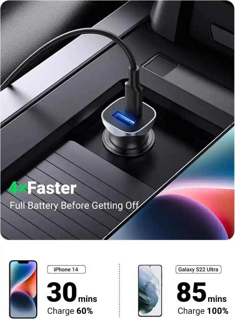Cargador Carro Usb Tipo C Qc 3.0 Carga Rapida Iphone, Xiaomi