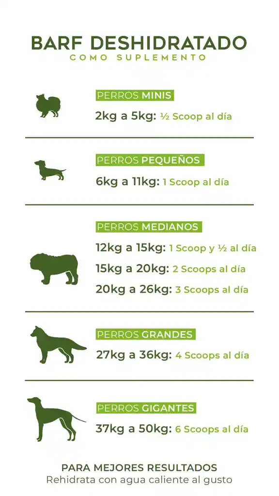 Alimento Rehidratable Tribu De La Sabana (carnes) - 2100 G