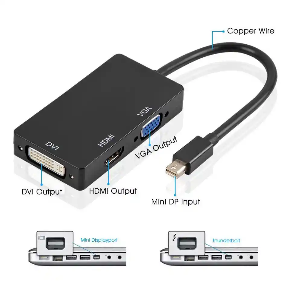 Adaptador 3 En 1 Mini Display Port A Vga-hdmi-dvi