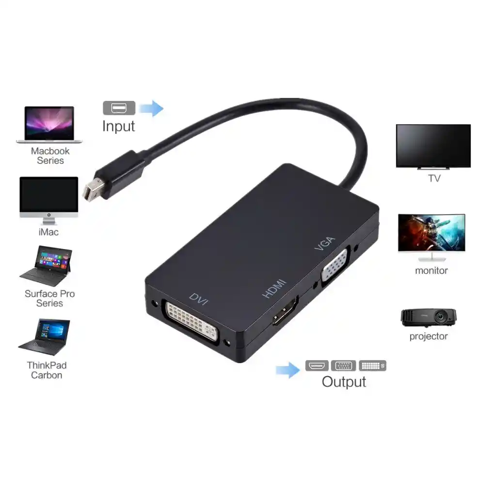 Adaptador 3 En 1 Mini Display Port A Vga-hdmi-dvi